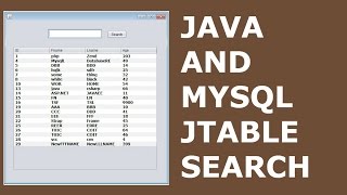 Java amp MySQL  How To Filter Data From MySQL And Show It In JTable Using Java 2  with source code [upl. by Broddy895]