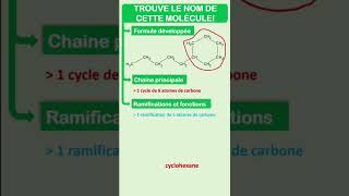 Comment nommer une molécule avec un cycle cyclohexane [upl. by Colver570]