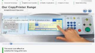 Gestetner CopyPrinter [upl. by Sorips402]