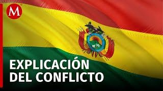 ¿Cuál fue la razón del intento de golpe de Estado en Bolivia [upl. by Ahtreb]