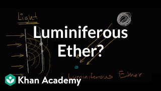 Light and the luminiferous ether  Special relativity  Physics  Khan Academy [upl. by Latham]