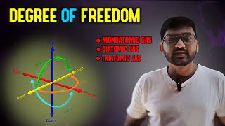 Degree of Freedom  Degrees of Freedom for Monoatomic GAS Diatomic GAS and Triatomic GAS [upl. by Ophelie]