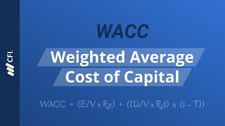 WACC  Weighted Average Cost of Capital [upl. by Burtis134]