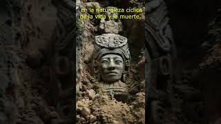 Algunos datos sobre las pirámides Mayas [upl. by Ackley]