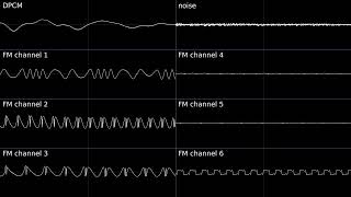 hebereke  Ufouria  title theme  Famitracker 2a03VRC7 cover [upl. by Aicilla]