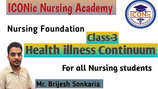 Health illness continuum  FON  Mr Brijesh  ICONic Nursing Academy  Nursing 2020  Impotant nsg [upl. by Consalve]