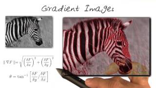 Gradient Images Cont [upl. by Diraj]