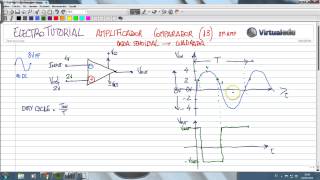 ElectroTutorial 365 Amplificador Comparador 13 Onda senoidal  cuadrada [upl. by Somerset]