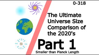 The Ultimate Universe Size Comparison of the 2020s Part 1 Smaller than Planck Length [upl. by Pachston]