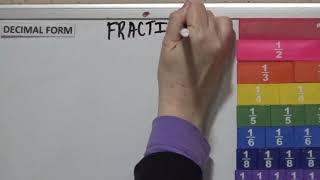 Teks 43 G Fractions Represent Fractions DecimalsTenthsHundredths [upl. by Ondrea862]