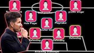 HOW TO BUILD A STRONG🔥 TEAM BASED ON PLAYSTYLE‼️ TEAM BUILDING GUIDE  eFootball 2024 mobile [upl. by Daisie566]