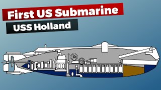 First US Navy Submarine USS Holland [upl. by Zetrauq]