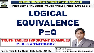 Logical Equivalence in Discrete Mathematics  Logically Equivalent Propositions  Tautology Examples [upl. by Durning]