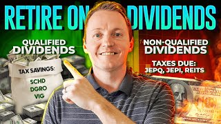 Dividend Growth ETFs vs Covered Call ETFs Which is Better [upl. by Eiveneg]