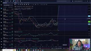 93 Live stock analysis GME  AMC 🚀We are lifting off 🐱‍🚀 [upl. by Bergin479]