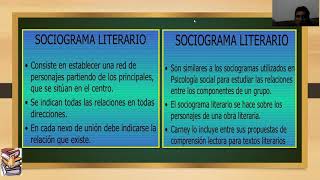 EL SOCIOGRAMA LITERARIO 5TO SEC [upl. by Ijuy]