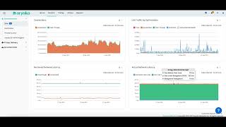 MyAryaka How to analyze TCP optimization benefits over Aryaka network [upl. by Kazmirci]