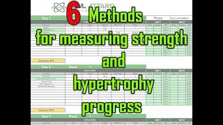 How to measure strength and hypertrophy progress Six methods [upl. by Shurlocke864]