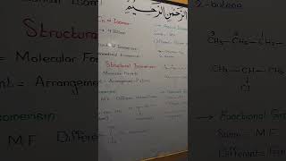 Isomerism  Structural Isomerism  Types of Structural Isomerism  chemistry fsc exam [upl. by Max435]