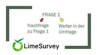 LimeSurvey 5 Bedingungen setzen [upl. by Furlani]