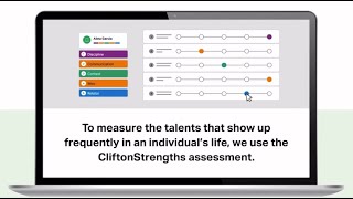 CliftonStrengths from Dame Leadership [upl. by Fevre782]