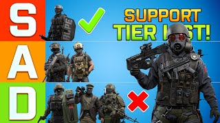 Caliber Support Tier List 0221  Gaming Tier List [upl. by Adrahc589]