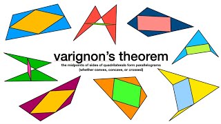 varignons theorem [upl. by Avra]