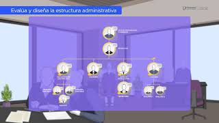 Curso de Contabilidad empresarial 2 [upl. by Niwroc]