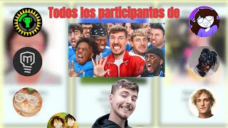 Todos los participantes del video de MrBeast [upl. by Heath]