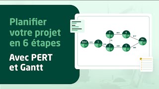 Planification de Projet en 6 étapes  avec Méthode PERT et GANTT [upl. by Enelaehs]