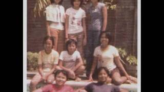 CHS BATCH 1980  HIGH SCHOOL MEMORIES 19741980 [upl. by Pitzer]