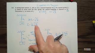 Spring mass system with springs in series [upl. by Furr]