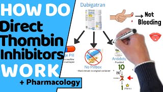 How do Direct Thrombin Inhibitors Work Dabigatran [upl. by Loar]