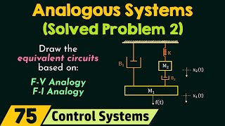 Analogous Systems Solved Problem 2 [upl. by Aicened]