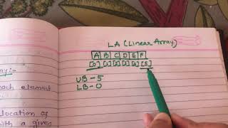 Traversing in Array lecture 2 [upl. by Daj]