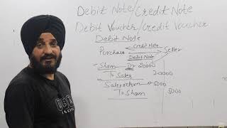 LEC  4 JKSSB Meaning of Debit note Credit note Debit Vouchers Credit Vouchers [upl. by Beau]