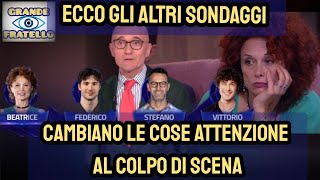 Grande Fratello Ecco Gli Altri sondaggi dopo la puntata cambiano le cose attenzione alle sorprese [upl. by Fabyola590]