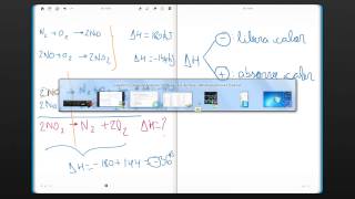 Calculando Entalpia pela Lei de Hess [upl. by Ortrud]