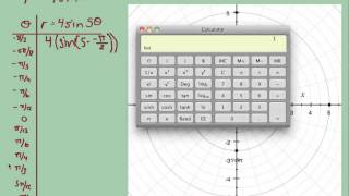 Graph Polar Equations by Hand [upl. by Cordula]