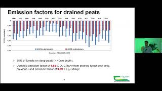 Teagasc Counting Carbon Conference  Forestry Carbon Accounting Junliang Zou [upl. by Fotinas926]