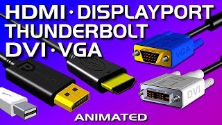 HDMI DisplayPort DVI VGA Thunderbolt  Video Port Comparison [upl. by Ruskin]