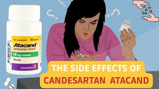 What are the side effects of Candesartan Atacand [upl. by Pressey]