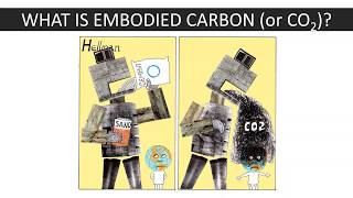 Embodied carbon and embodied energy in buildings  micro lecture [upl. by Eilime994]