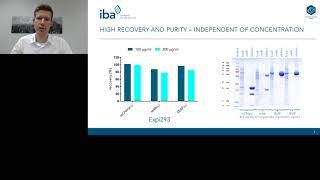 Overcoming Limitations of Conventional Tag Systems  StrepTactin® XT Applications [upl. by Naryk]