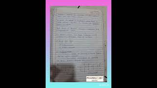 Medicinal chemistry 1  Unit 1 part 2 4th sem  pharmabynaiya [upl. by Winshell591]