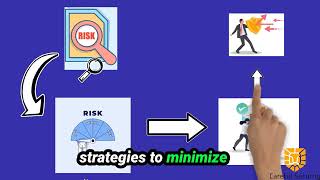 Mastering Risk Assessment Boost Your Companys Security Posture [upl. by Sheng331]