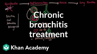 Chronic bronchitis treatment  Respiratory system diseases  NCLEXRN  Khan Academy [upl. by Anerbas]