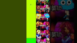 Death Battle Idea Tier List [upl. by Akienahs]