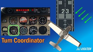 What is a Coordinated Turn Skid and Slip  What is the use of Turn Coordinator [upl. by Yot]