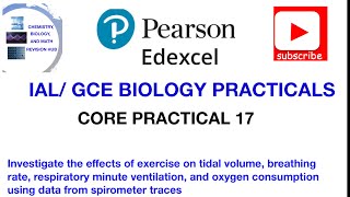 Spirometer traces ventilation rate Core practical 17 [upl. by Fonda892]